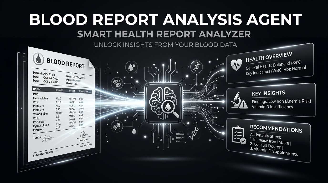 Blood Report Analysis Agent