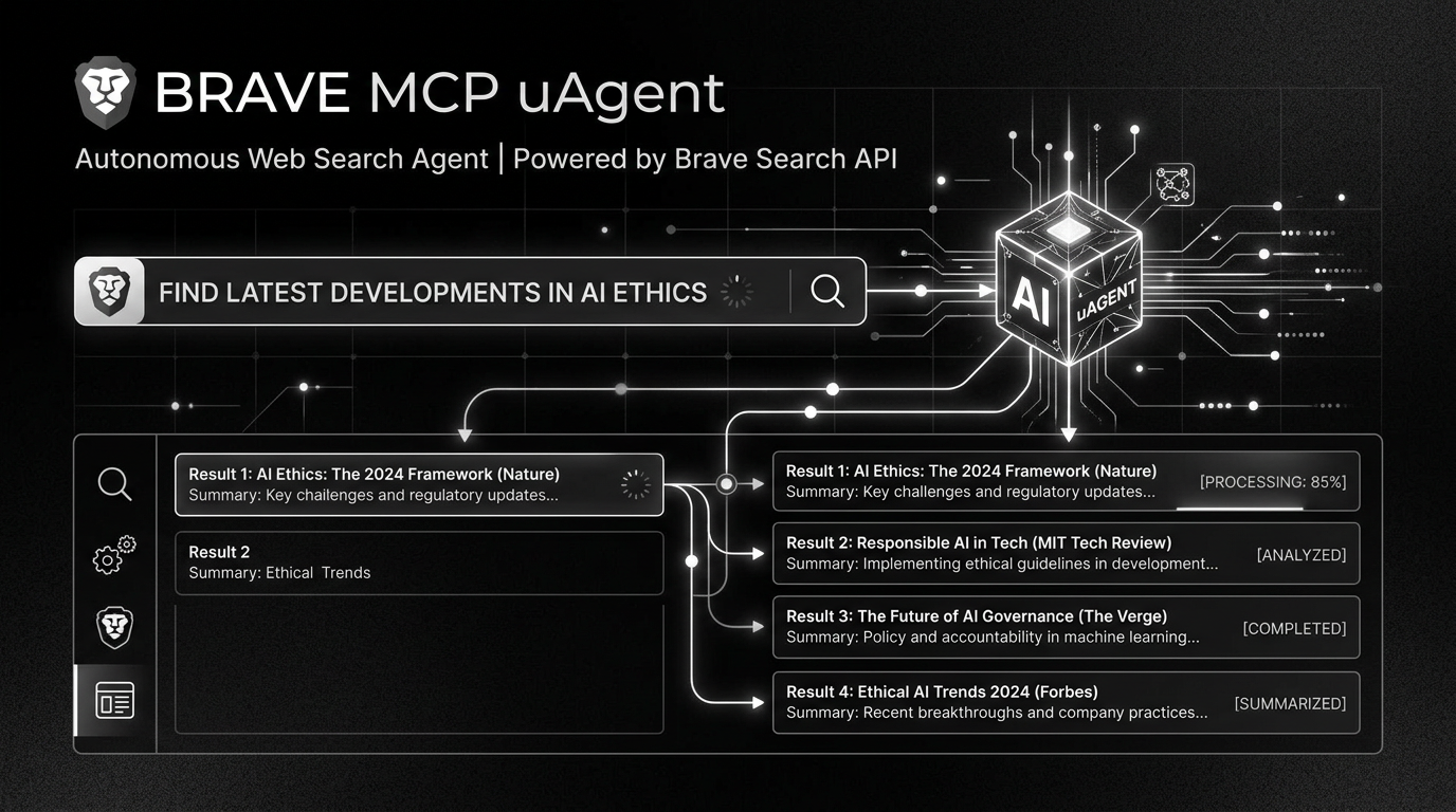 Brave MCP uAgent