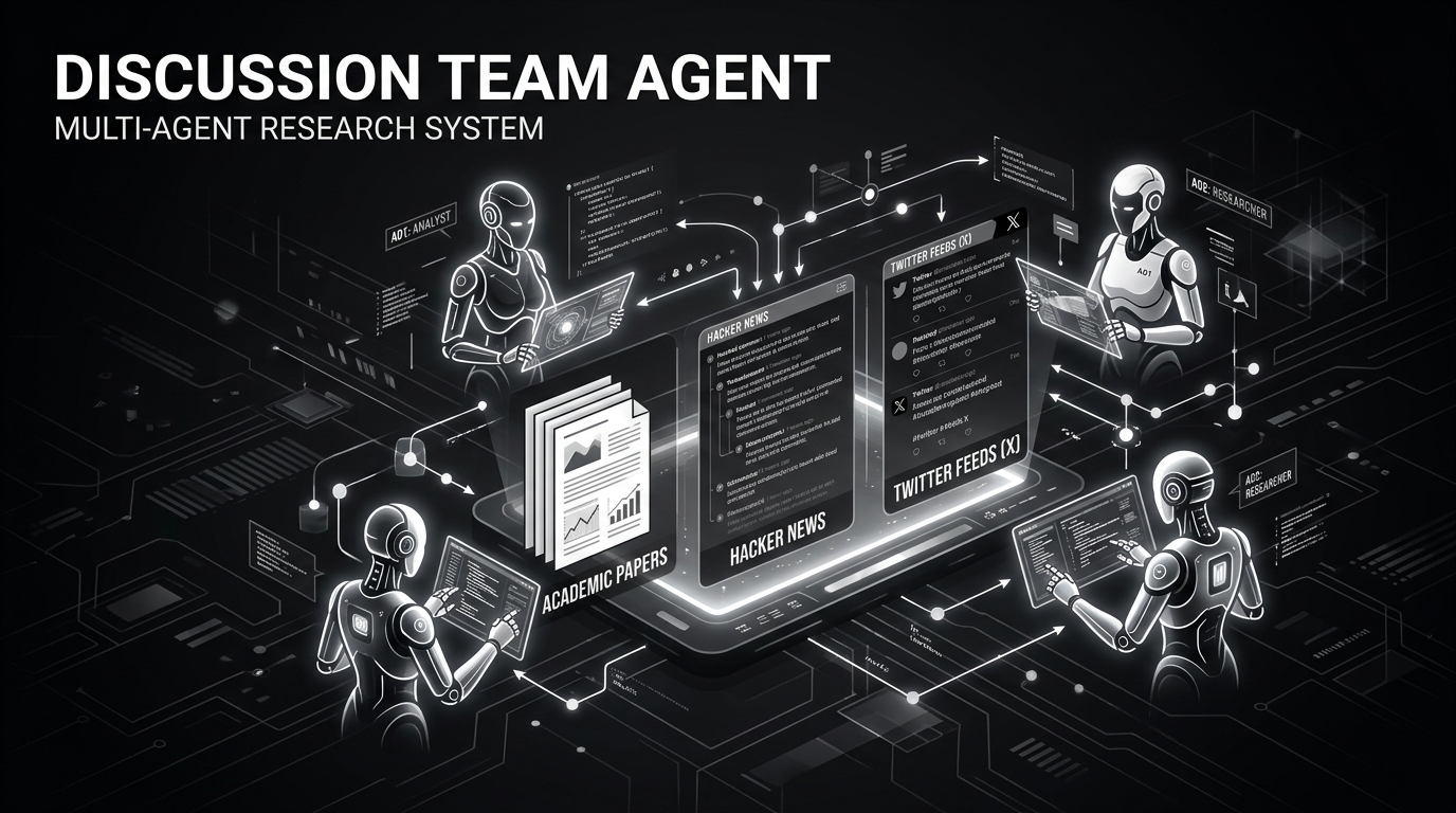 Discussion Team Agent