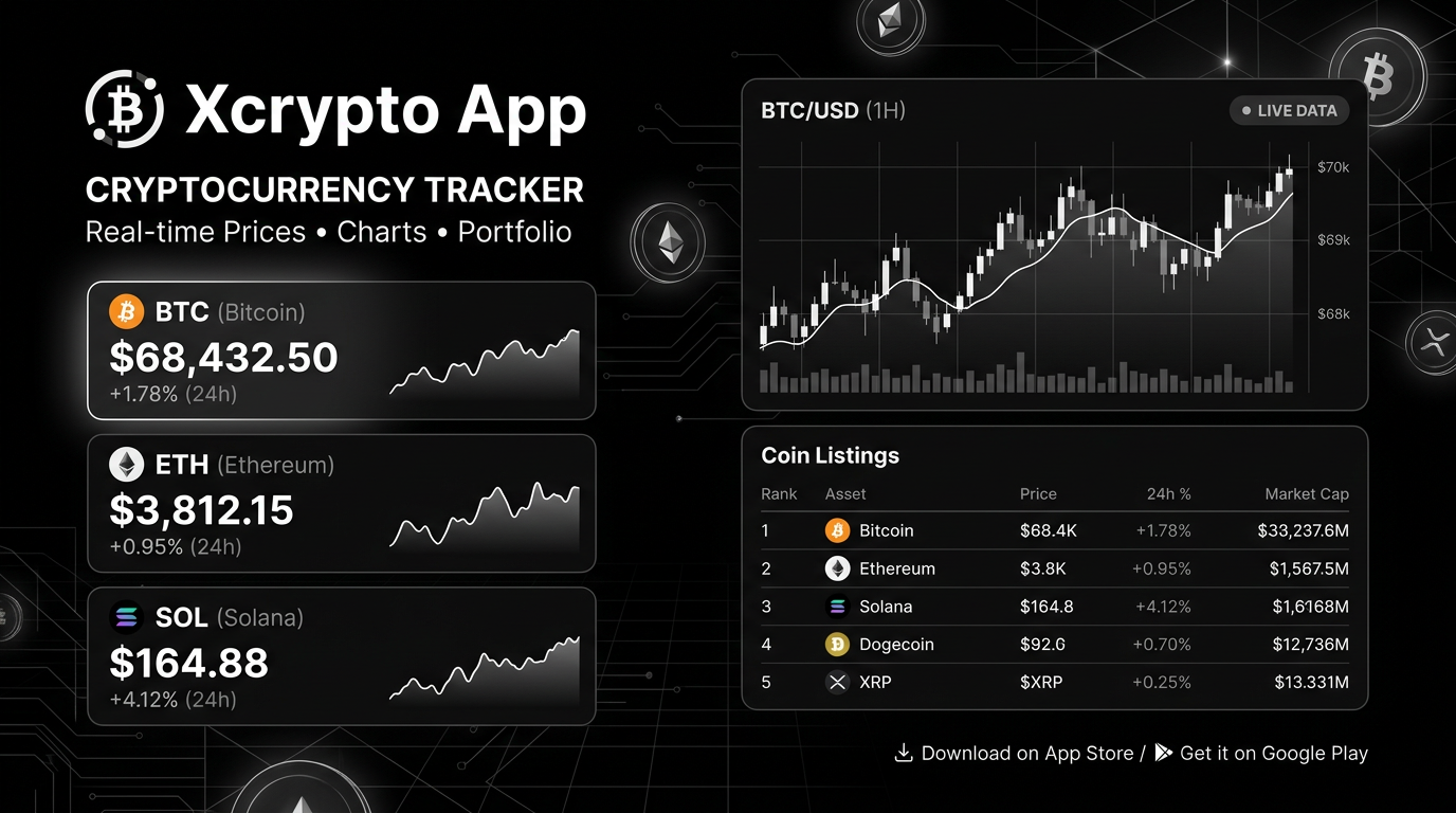 Xcrypto App